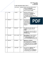 Essential Vocabulary For The Toeic Test 2