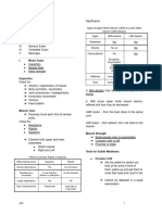 Neuro Exam Part II