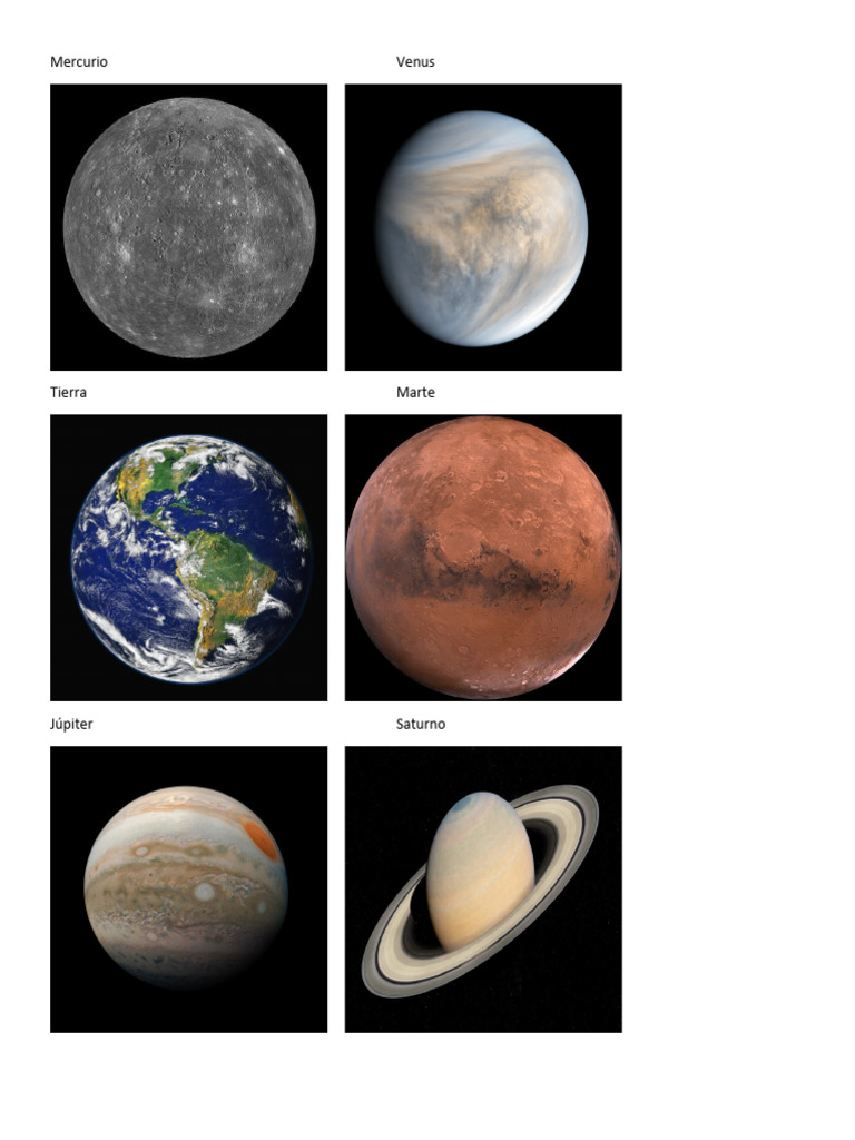 los planetas imagenes | PDF