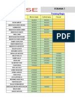 Trainings Log 12-12-2023