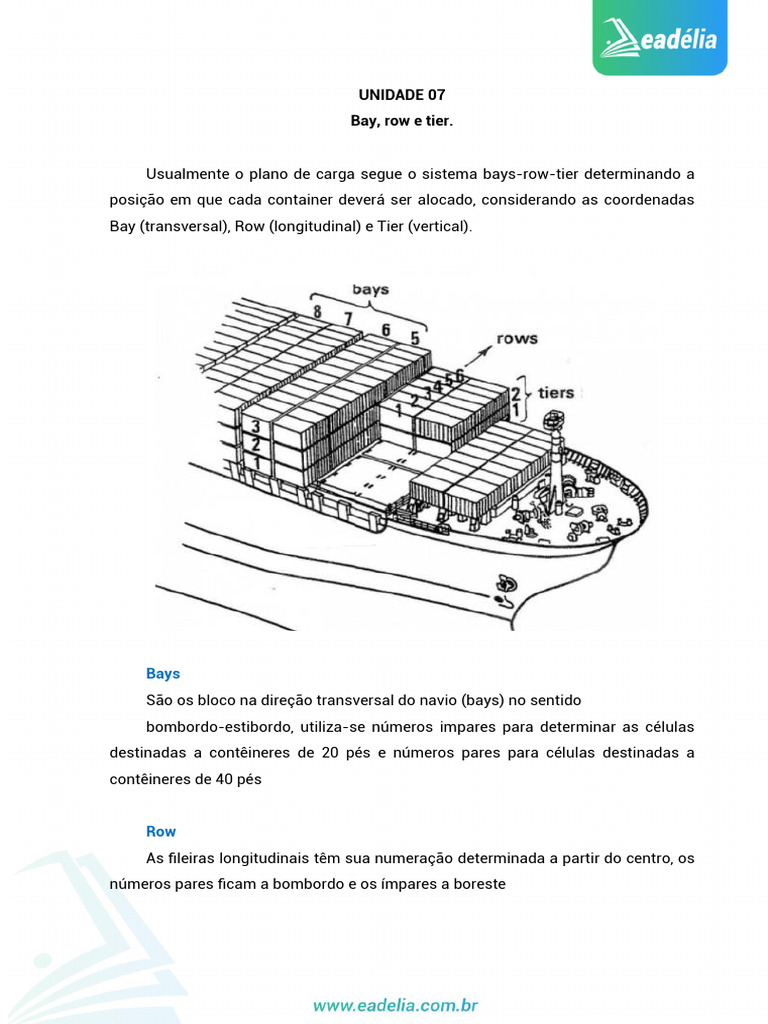 Sistema Bays-Row-Tier em Carga de Containers | PDF