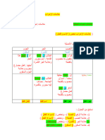 شرح محاضرة علامات الإعراب