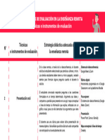 Módulo 4 - Infografías Técnicas 2