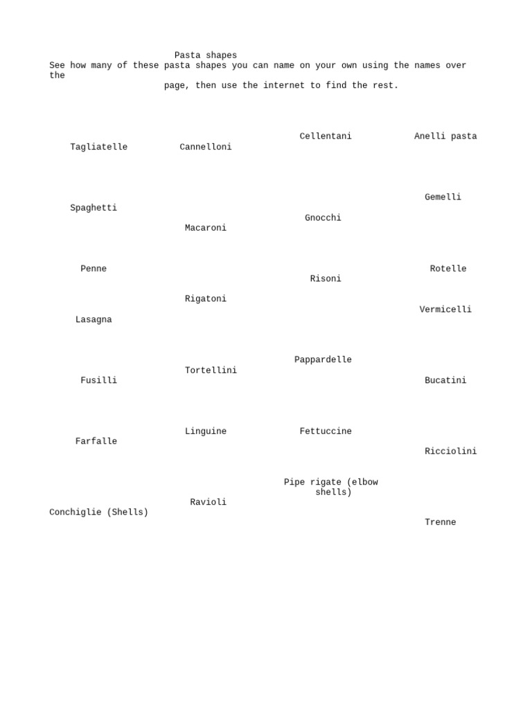Pasta Shapes PDF Pasta Food And Drink Preparation
