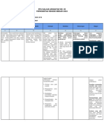 LK 2.2 Penentuan Solusi FIX