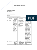 MSDS kf NaCl, Aquadest