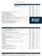 Smart+Matrix+Acquisition GOV+