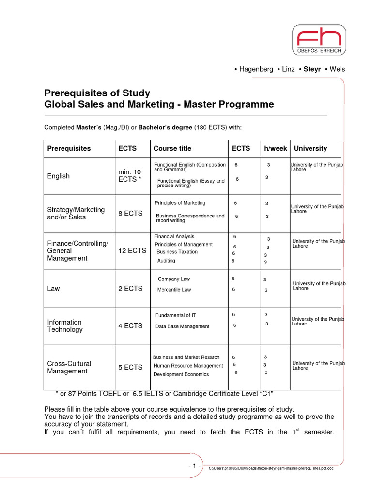Master’s Prerequisites for Global Sales | PDF | Economies