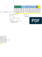 Formato de Planilla de Sueldos - Clase