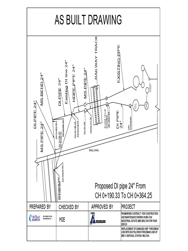 As Built Drawing Line Changel PDF Gases Equipment