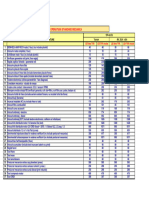 Tarife Service Op Standard 08.2020