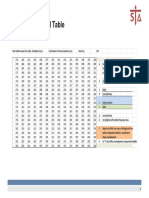 DW-Gann Timetable + Stock Plan