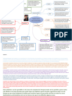 Parcial CIntrapersonales