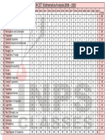 NIMCET Mathematics Analysis INPS