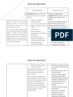 Cuadro Comparativo Internacional