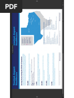 Planned Parenthood Greater Texas 2020