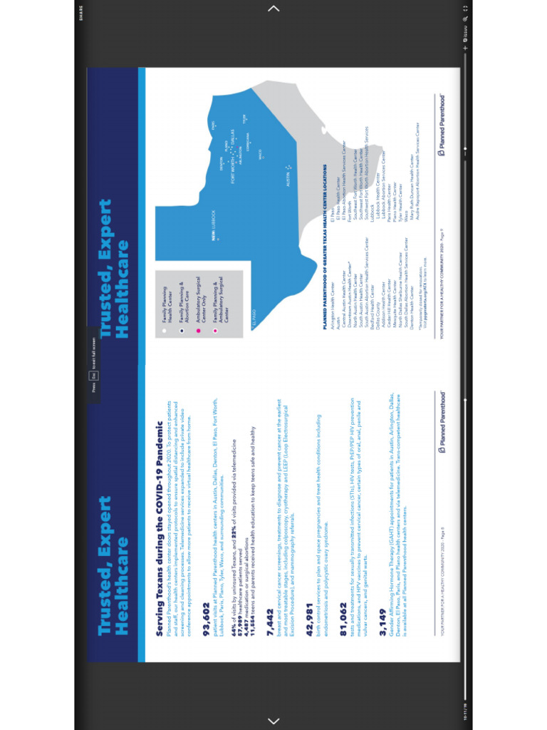 Planned Parenthood Greater Texas 2020 PDF