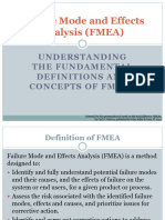 FMEA Fundamental Definitions