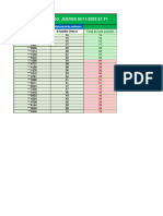 Lista de Ingreso. Jueves 02/11/2023 E1 F1