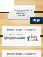 CDS Resolucion de Conflictos