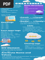 HTML Cheatsheet