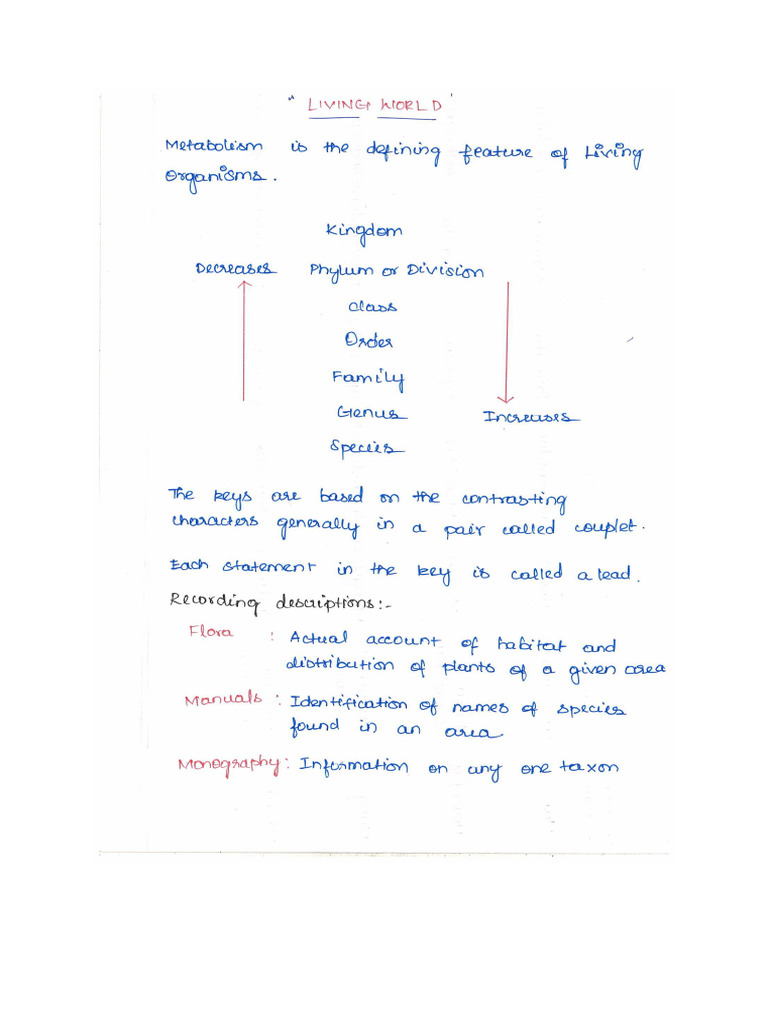 Botany Xi Important Topics PDF