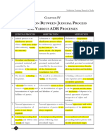 Comparison Between Judicial Process