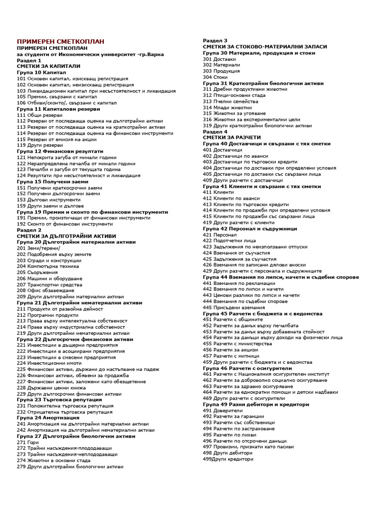 smetkoplan-nespecialisti | PDF