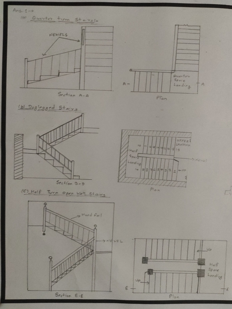 Quarter Turn Staircase Plan | PDF