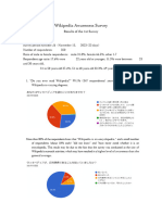 ウィキペディア認知度アンケート第１回調査結果 en