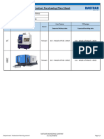 New CNC Plan For HACPL