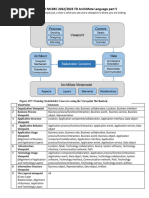 ArchiMate Part 5