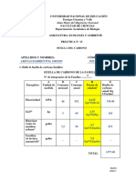 Práctica 13 Huella de carbono familiar