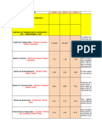 Diagnostico de La Empresa