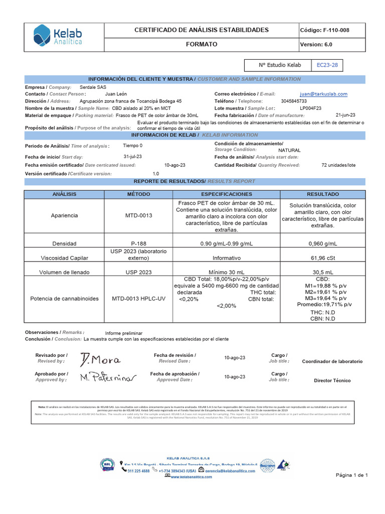 Análisis CBD 20% en MCT: Resultados | PDF | Canabis