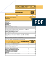 Análisis Recursos OCI Vs Plan Anual