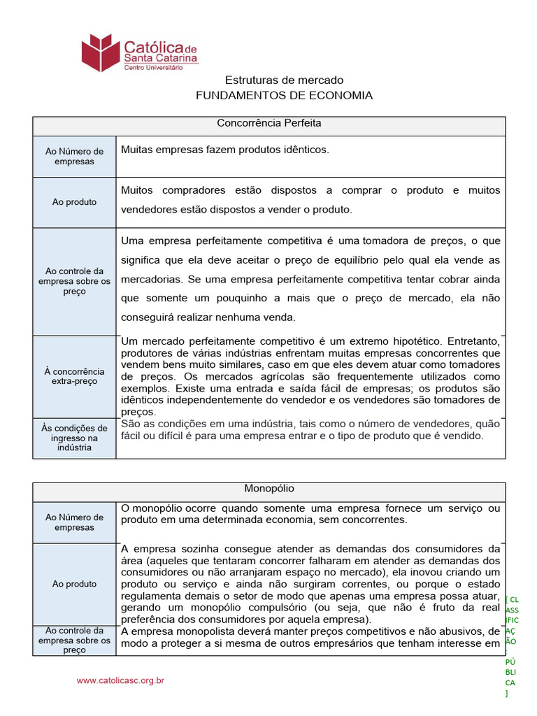 Estruturas de Mercado e Concorrência | PDF | Monopólio | Mercado (economia)