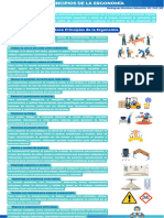 Actividad #3 ERGONOMÍA - Infografía. Rodríguez Martínez Sebastián Gil