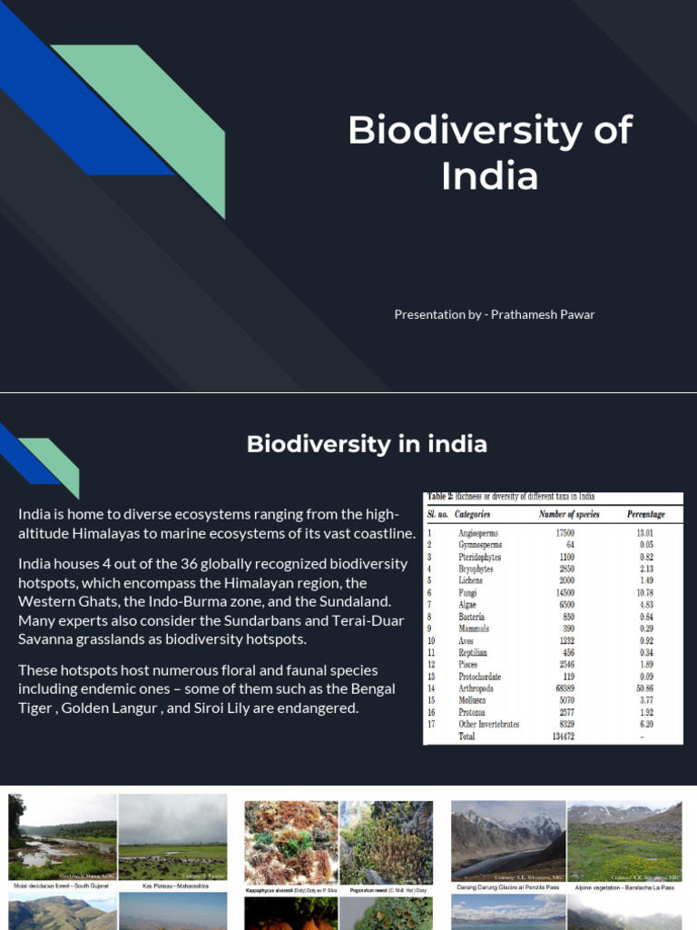 Biodiversity in India 2 | PDF | Biodiversity | Habitat Destruction