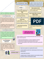 Infografia LA CITACION COGEP