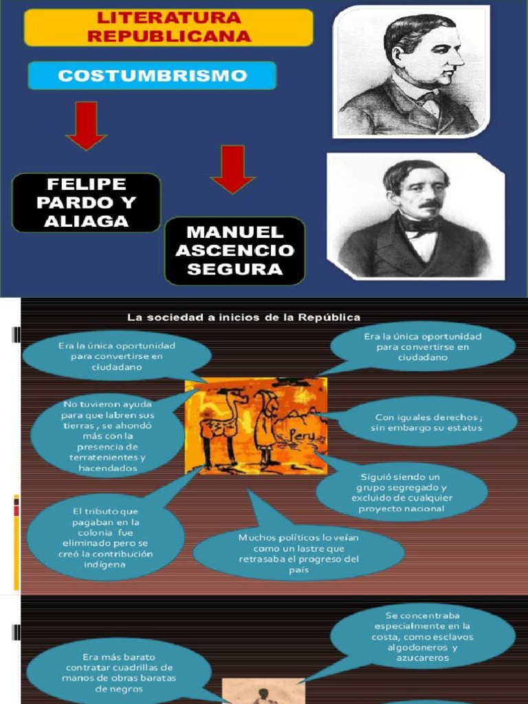 Literatura Republicana | PDF
