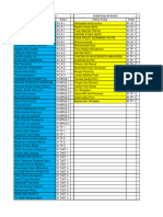 Data Kartu Osis Kelas XI Baru