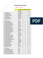 Nilai Dan Deskripsi Paskibra ASAS 2023