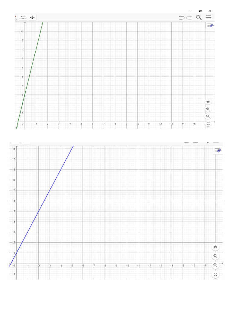 geogebra | PDF