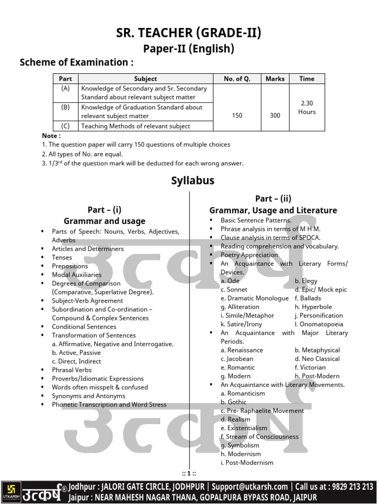 Sr Teacher Sanskrit Admit Card