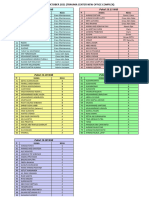 Schedule Ag TC 23102021