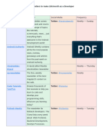 Newsletters To Make 10k Month As A Developer Ah6nfteh