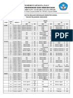 Jadwal KBM 2022-2023