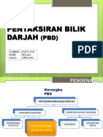 Slide Powerpoint Taklimat PBD 2021