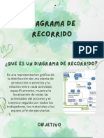 Diagrama de Recorrido - Compressed